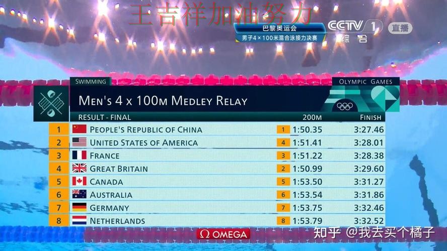 中国游泳队末节发力完成逆转 球迷对表现评价两极分化